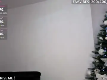 Chaturbate Adult Webcam of sassycookies