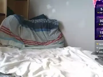 Chaturbate Live Sex of waseiiii