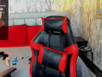 Chaturbate Adult Webcams of _skinnydoll