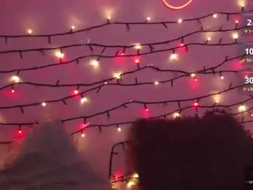 Chaturbate Free Porn Cam of maddisrock