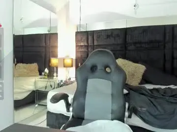 Chaturbate Adult Webcams of mayacurvy