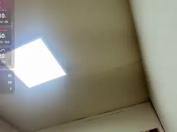 Chaturbate Sex Cam of scarlet_fx