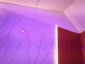 Chaturbate Free Live Porn of brialogan