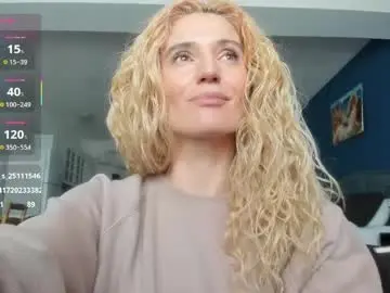 Chaturbate Free Live Porn of classynikki