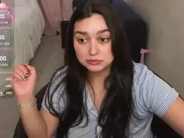 Chaturbate Private Sex Chat of honey_tia