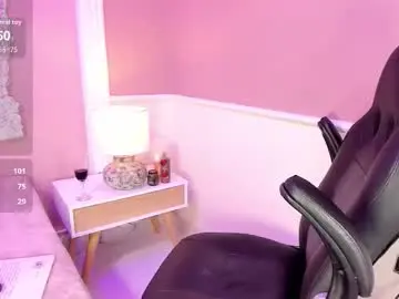 Chaturbate Free Porn Cam of keisycamer