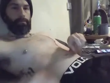 Chaturbate Private Sex Chat of kiki1458