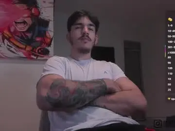 Chaturbate Live Sex of twinkpartyuncut