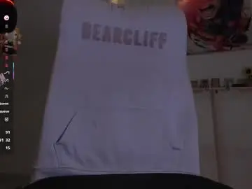 Chaturbate Sex Cam of twinkpartyuncut