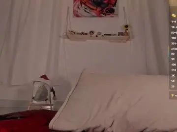 Chaturbate Best live sex cam show of twinkpartyuncut