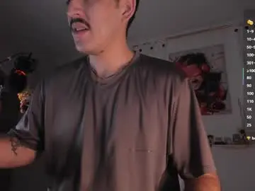 Chaturbate Free Porn Cam of twinkpartyuncut