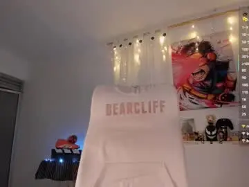 Chaturbate Live Sex of twinkpartyuncut