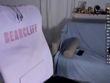 Chaturbate Live Sex Cam of twinkpartyuncut