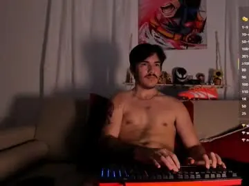 Chaturbate Nude Webcam of twinkpartyuncut