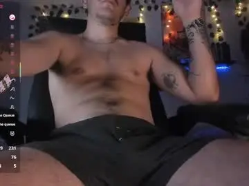 Chaturbate Sex Chat of twinkpartyuncut