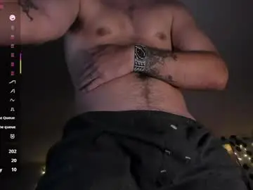 Chaturbate Free Porn Cam of twinkpartyuncut