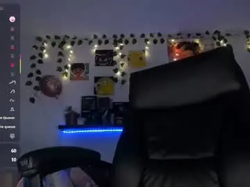 Chaturbate Private Sex Chat of twinkpartyuncut