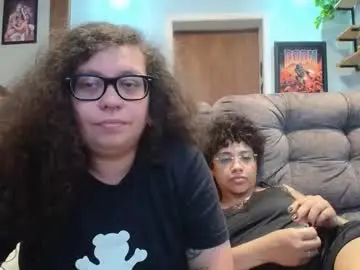 Chaturbate Adult Webcams of 666afrodite