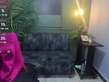 Chaturbate Best live sex cam show of sweety_smilee