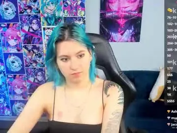 Chaturbate Nude Webcam of chloebloss0m