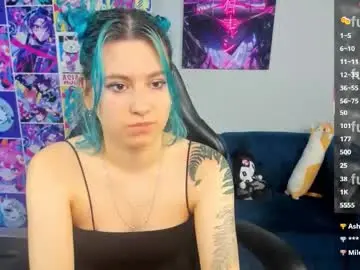 Chaturbate Adult Webcam of chloebloss0m
