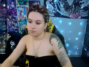 Chaturbate Best Webcam of chloebloss0m