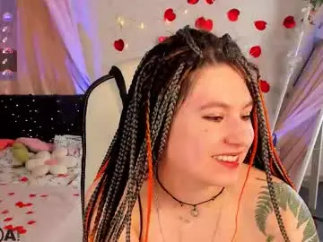 Chaturbate Private Sex Chat of chloebloss0m