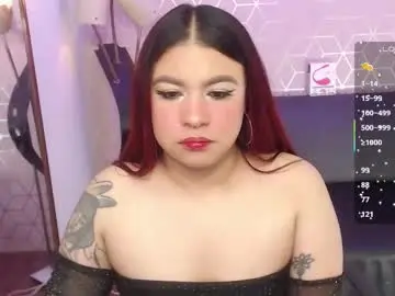 Chaturbate Adult Webcam of mia_rivers_