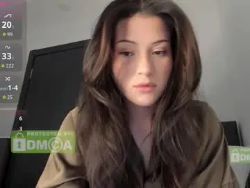 Chaturbate Free Porn Cam of mymelisa