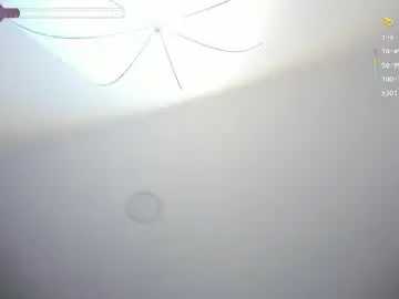 Chaturbate Private Sex Chat of yess__daddy