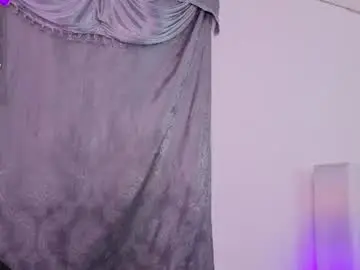 Chaturbate Adult Webcams of candysweet_naughty_
