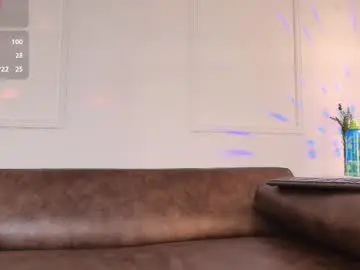 Chaturbate Adult Webcam of kittybloom_
