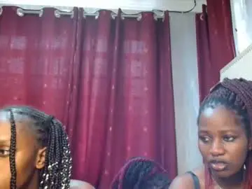 Chaturbate Adult Webcams of pretty_lioness_