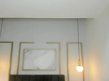 Chaturbate Adult Webcam of victoriia_vixen