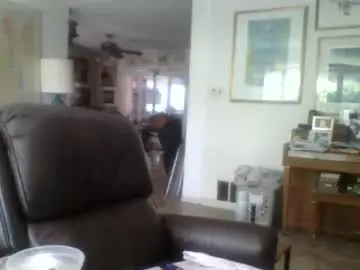 Chaturbate Adult Video Chat of 1milkman2000