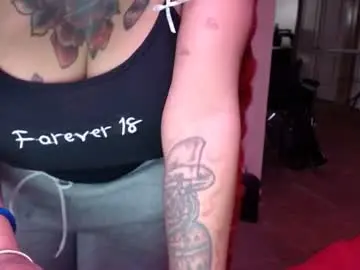 Chaturbate Adult Webcam of creamyexotica