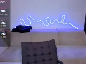 Chaturbate Adult Webcam of mika_reid