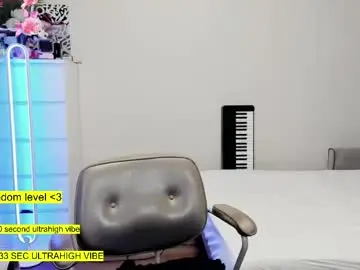 Chaturbate Best live sex cam show of raaaaaaawr