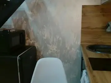 Chaturbate Private Sex Chat of candymini