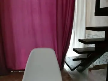 Chaturbate Live Sex of candymini