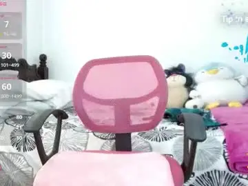 Chaturbate Best live sex cam show of p_sweet_