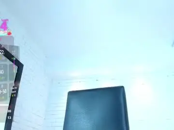 Chaturbate Best Webcam of saracorraless