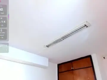 Chaturbate Free Live Porn of saracorraless