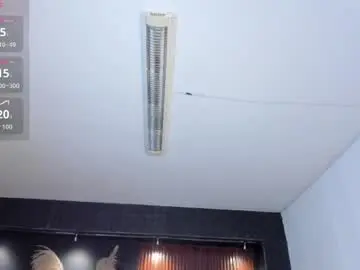 Chaturbate Best Webcam of saracorraless