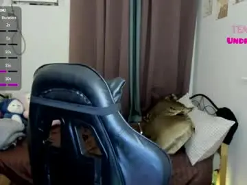 Chaturbate Free Porn Cam of emmacoxx24