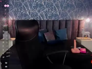 Chaturbate Adult Webcams of ivannarosse