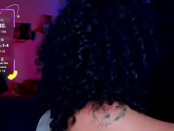 Chaturbate Sex Chat of sweet_vond