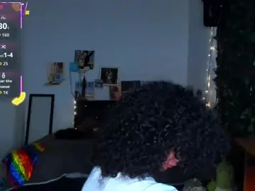 Chaturbate Adult Video Chat of sweet_vond