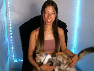 Chaturbate Live Porn of candy__candy__