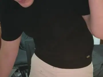 Chaturbate Best Webcam of danruiz33